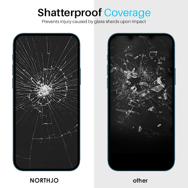 NORTHJO iPhone 14 Skärmskydd 2-PACK Härdat Glas