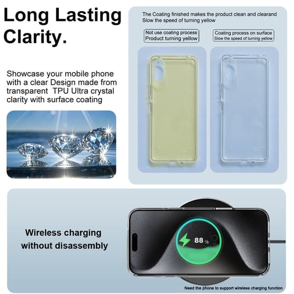 IMAK iPhone 17 Pro Max Skal Soft TPU Transparent