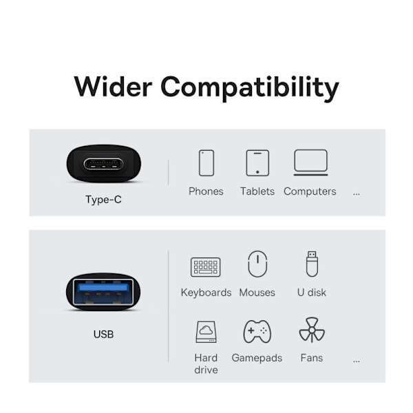 BASEUS Adapter USB-C - USB-A 3.1 Konverterare Svart