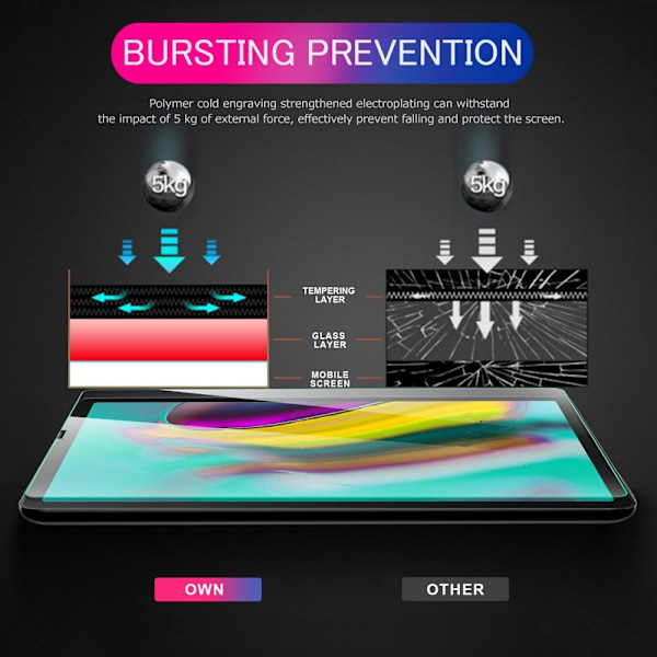 Samsung Galaxy Tab S5e - Skärmskydd I Härdat Glas