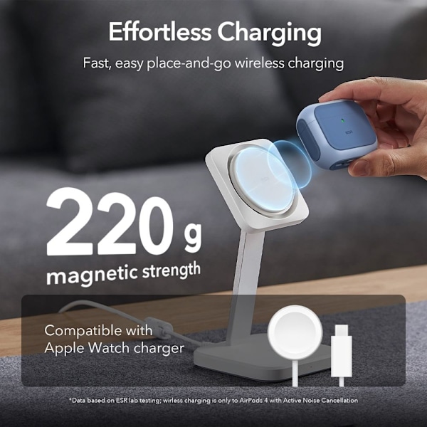 ESR AirPods 4 Skal MagSafe Orbit HaloLock Blå