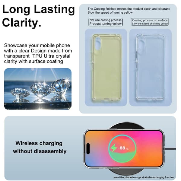 IMAK iPhone Air Skal TPU Transparent