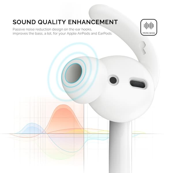 AHASTYLE AirPods 2/1 2-PACK Öronpluggar Silikon Storlek S Svart