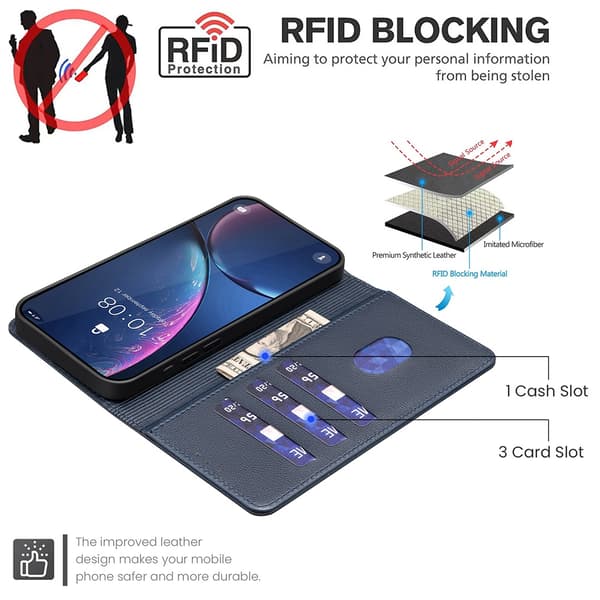 BINFEN Samsung Galaxy S26 Fodral RFID Läder Blå