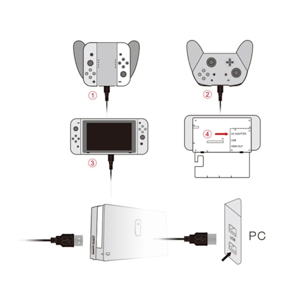 DOBE 1.5m USB-C Laddningskabel för Nintendo Switch Svart
