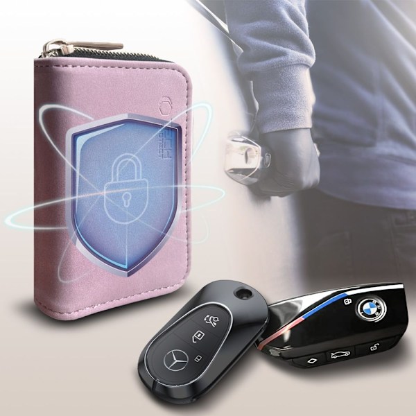 Tech-Protect RFID Signalblockerande Fodral Baby Pink