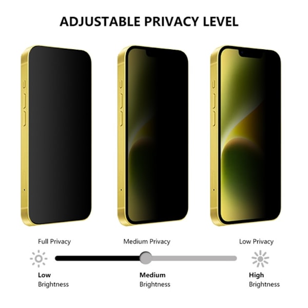 RURIHAI iPhone 15 Skärmskydd Heltäckande Privacy