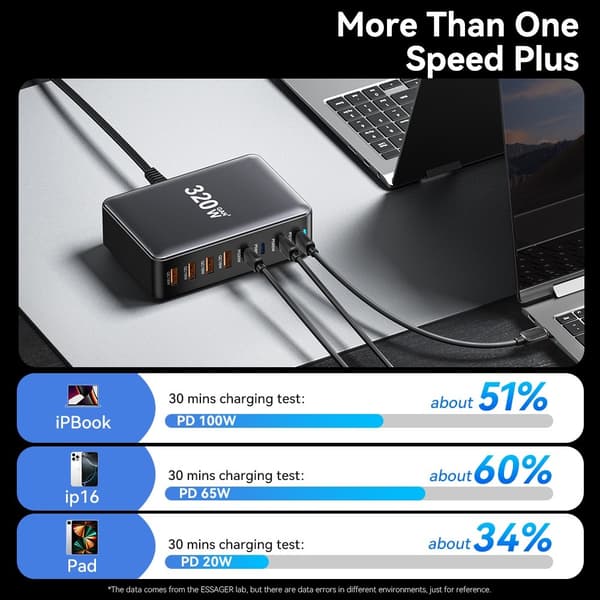 ESSAGER 320W Laddningsstation USB-C / USB-A Svart