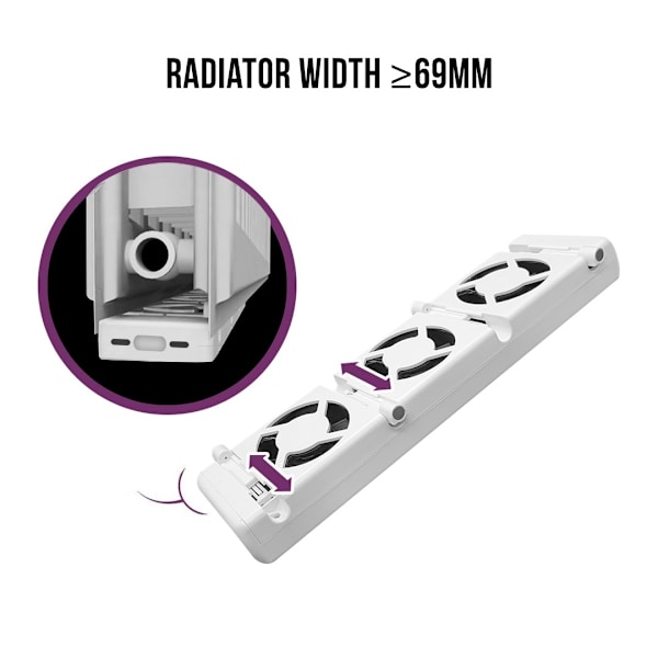 Elementfläkt Duo Set - elementförstärkare Radiator Booster Fan