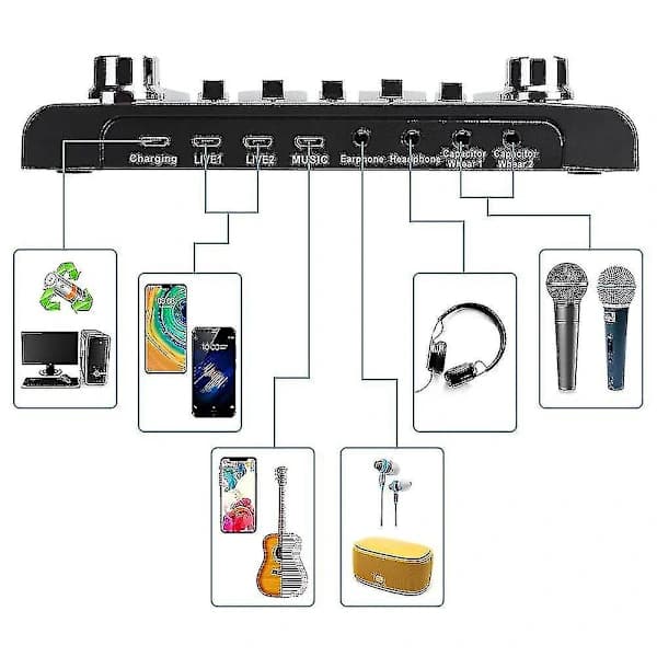 F007 Sound Card, for Streaming CE and USB Microphone Audio Mixer, Music Recording on Mobile Computer for Podcast