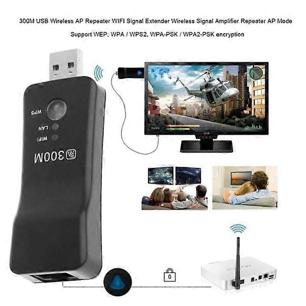 Smart TV Trådlös Wifi LAN-adapter - WIS09ABGN - Höghastighets Internetanslutning för Smart TV - WELLNGS