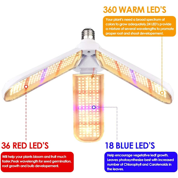 150W LED Växtlampa med 414 Fullspektrum Böjbara Solformade Växtlampor, Lämplig för Inomhusväxter, Grönsaker, Växthus