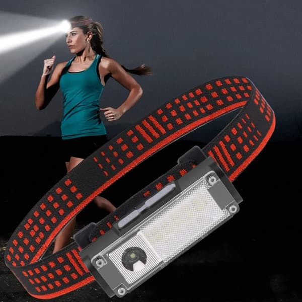 Headlamp USB Rechargeable Super Bright LED Headlight with 4 Modes Light, Outdoor 90° Rotation Waterproof
