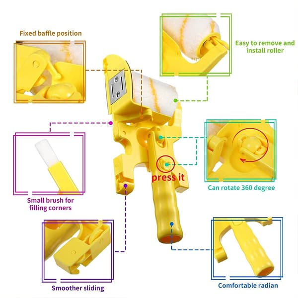 Clean Cut Paint Edger Roller High Toughness Wall Edging Brush for Interior Corner Walls With Box With Box