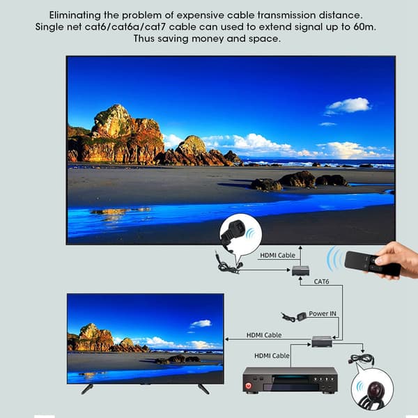 Metal Shell Black Automatic Adjustment 60M HD Single Cable 1080P Signal Amplifier Extender with LED Indicator Light 110-240V UK Plug