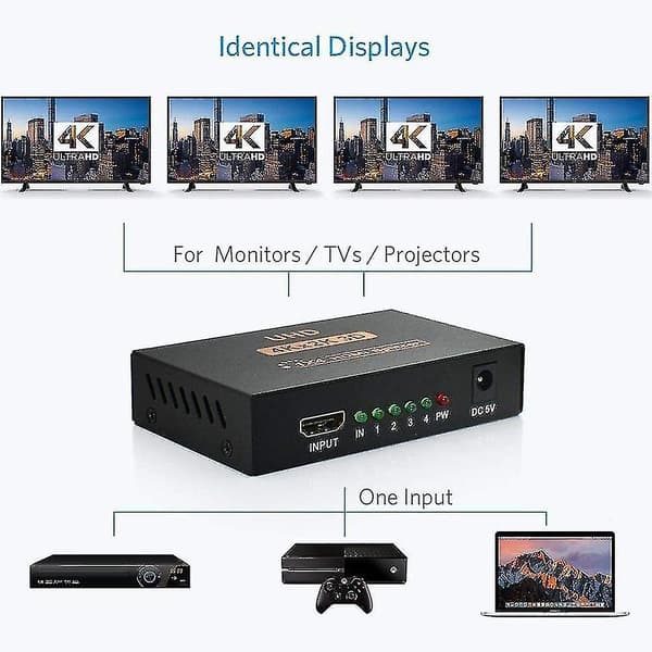 HDMI-splitter 1 ind 4 ud, en minut fire linjer 4K high-definition skærm 3D TV-computerskærm delt skærm