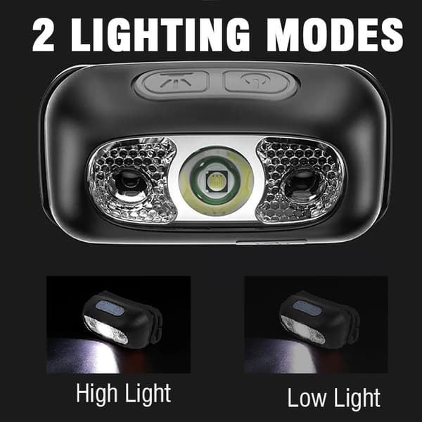 USB Rechargeable LED Headlamp with Motion Sensor - Adjustable, Matte ABS Portable Lamp for Camping, Hiking & Running Head Lamp 1pc 1pc Head Lamp