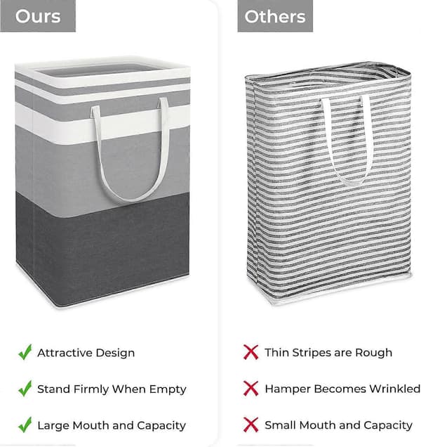 Large Laundry Basket, Waterproof, Freestanding Laundry Hamper, Foldable Tall Clothes Hamper with Extended Handle for Clothes Toys in Dorm (FMY)