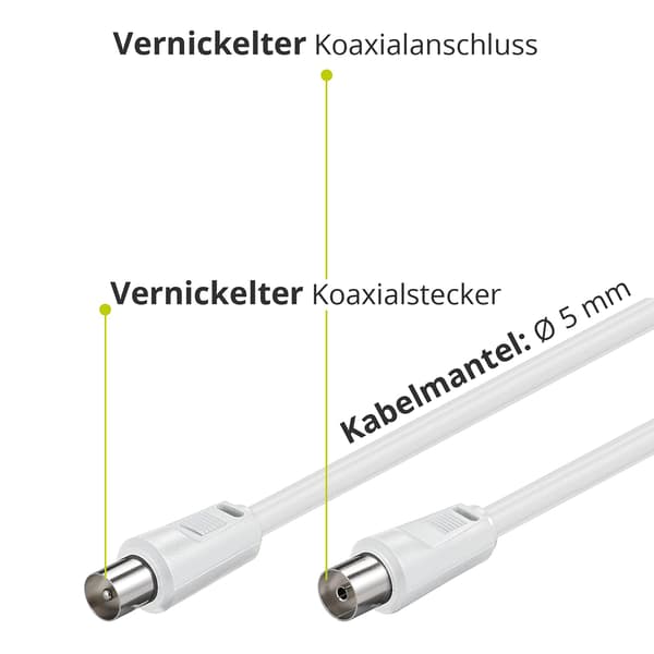 11510AK150 Antennikaapeli (<70 dB), 2X Suojattu, 1,5m Pituus