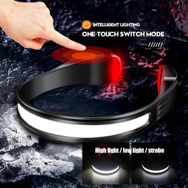 Rechargeable Headlamp, Strong LED Fishing Headlamp with Bright Light with Red Taillight