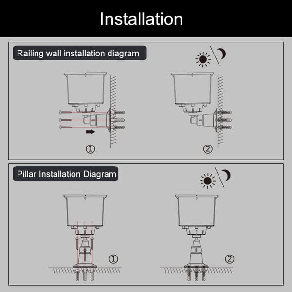 Solar-Powered Animal Repellent - Effective Wild Animal Deterrent
