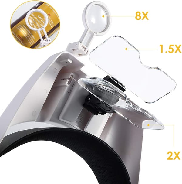 Light-Enhanced Head Magnifier with Detachable Free LED Reading Light
