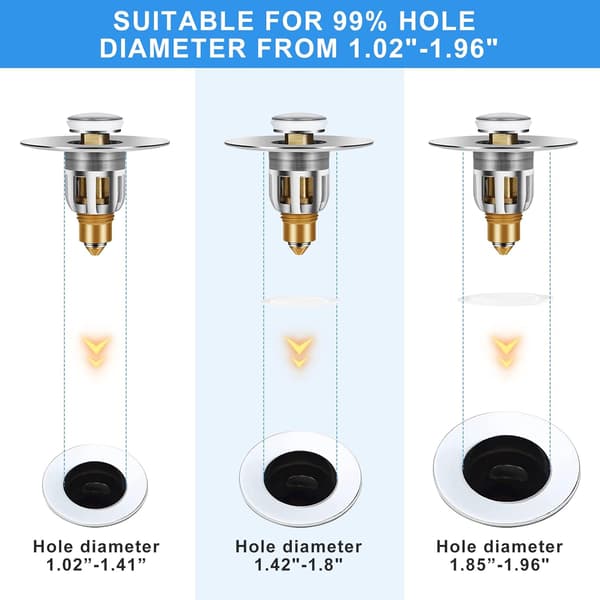 Stainless Steel Pop-Up Drain, Sink Drain Plug, Anti-Clogged Drain
