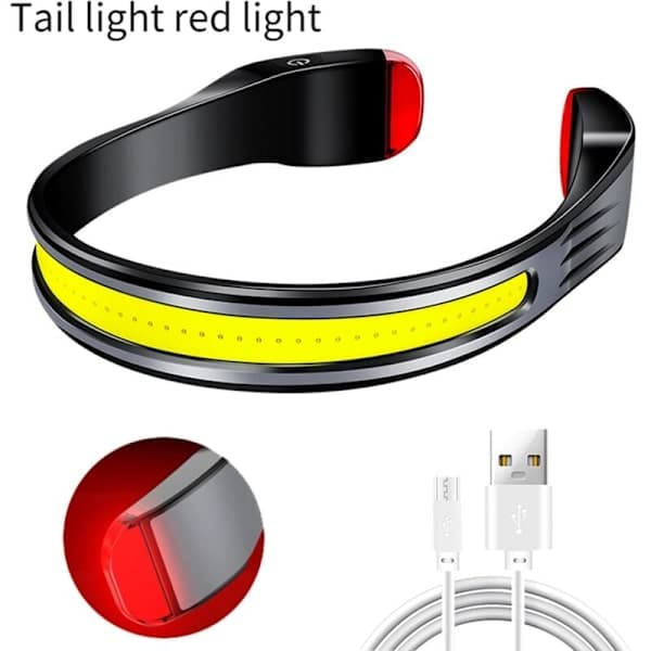 Rechargeable Headlamp, Strong LED Fishing Headlamp with Bright Light with Red Taillight