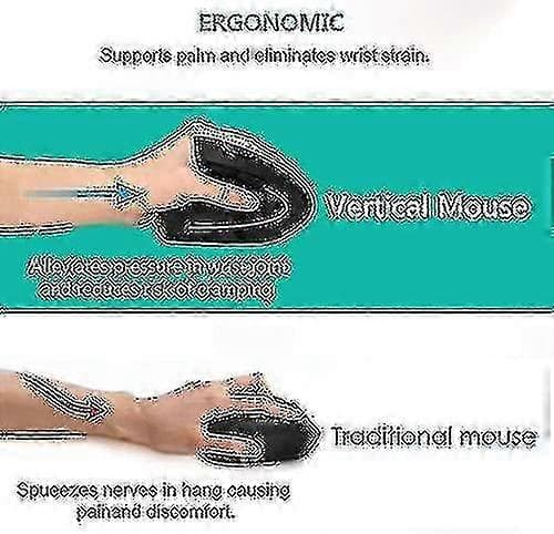 Left-Handed Mouse, Vertical Ergonomic Mouse, Wireless USB Left-Handed Ergonomic Vertical Mouse, Less Noise - Black-FA-