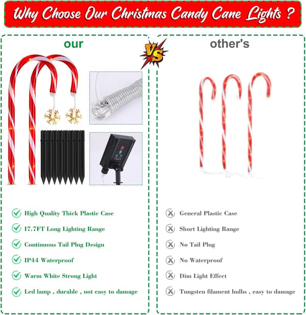 8-pack Snowflake Fairy Lights Candy Cane LED String Lights Christmas Decoration Christmas Tree Ornament