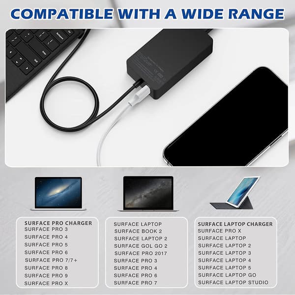 Surface Pro -laturi, 65W 15V 4A Microsoft Surface -laturi Surface Laptop 4/3/2/1, Surface Book1/2, Surface Pro 3/4/5/6/7/8/9/x, Surface Go -laitteille kanssamme