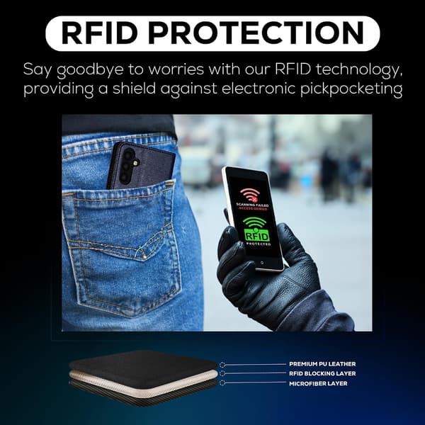 Samsung S24 Mobilskal - Läder Folio Flip Stöttåligt Skydd med Blockerande Kortfack Plånbok