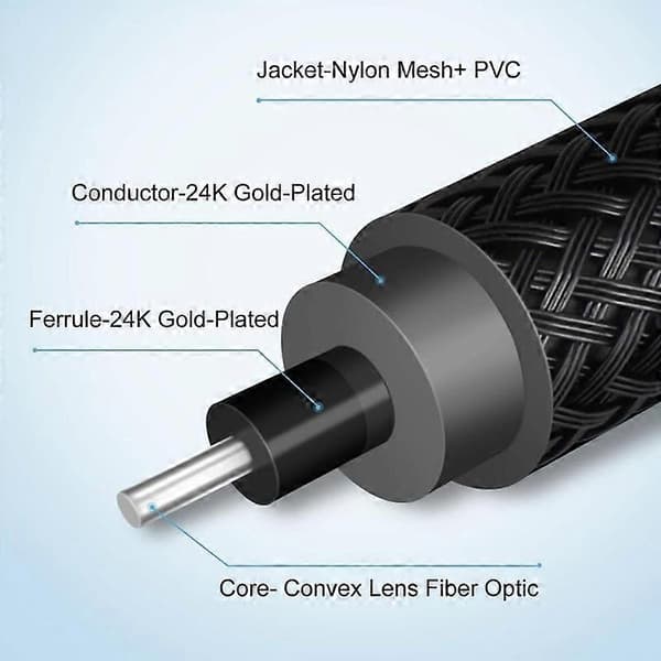 1m 24K Guldbelagt Stik Digital Optisk Lyd SPDIF Kabel DVD TV Spillekonsol Toslink Nylon