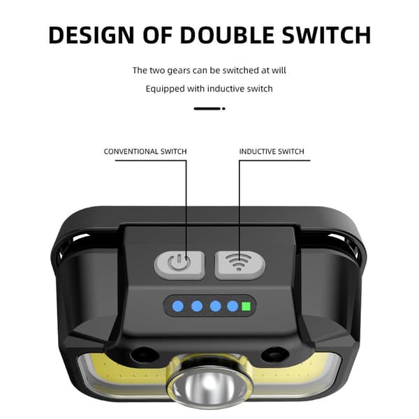 Ladattava otsalamppu, LED-otsalamppu
