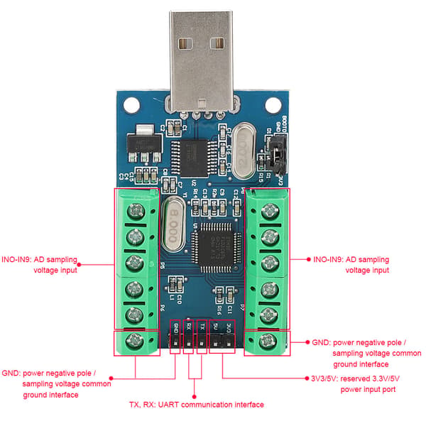 USB-interface 10-kanals 12Bit AD-sampling dataindsamling STM32 UART-kommunikation ADC-modul