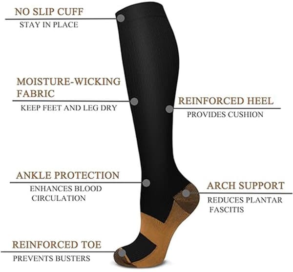 Compression Socks for Men and Women - Running Socks - Support Socks - Compression Stockings - Best Support for Nurses, Running, Cycling