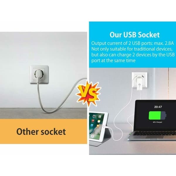 2 sockets with USB port (max. Flush-mounted wall socket with USB port White System 55 Glossy white, by