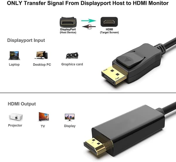 DisplayPort til HDMI 1,8m Guldbelagt Kabel, Avacon Display Port til HDMI Adapter Han til Han Sort