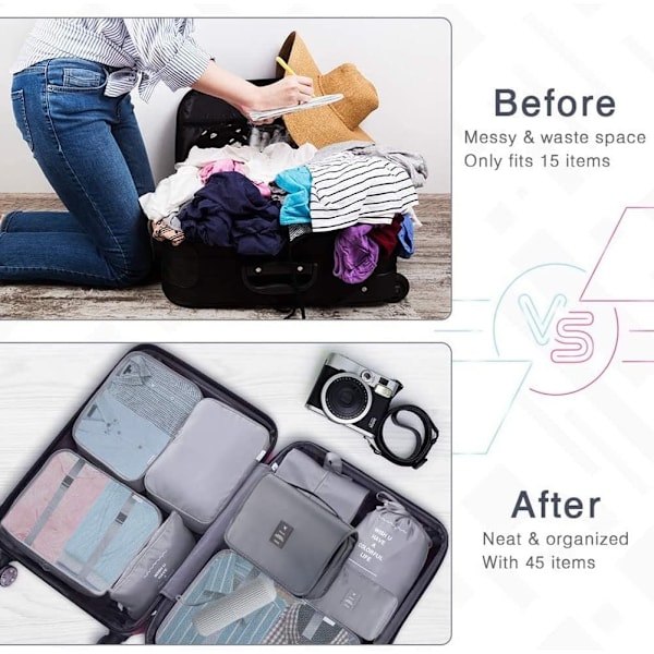 Packkuber för resväska 7 st/set Resepackningskuber - Perfekt