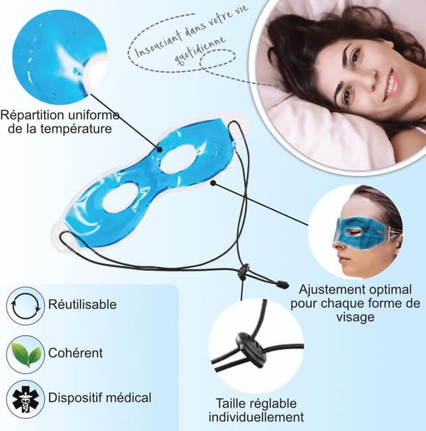 Cooling Eye Mask | for Headaches and Puffy Eyes | Reusable Hot or Cold (Blue)