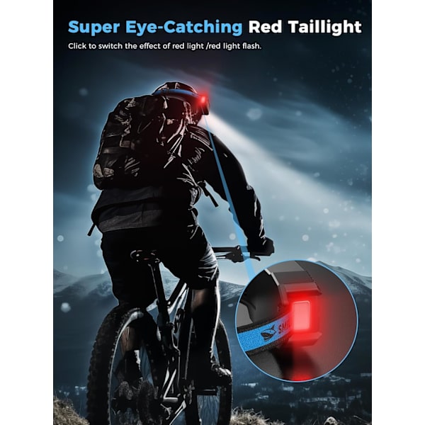 Rechargeable LED Headlamp - 270° Wide 7-Light System | 6 Modes with Motion Sensor & Red Taillight