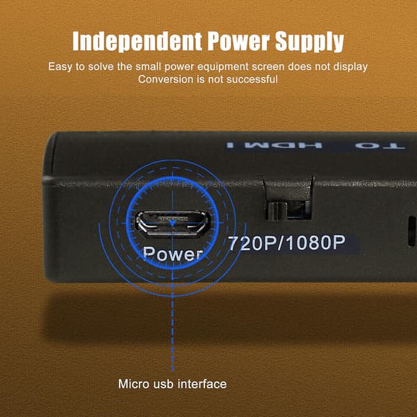 HDMI-sovitin Super NES/SNES N64:lle (FMY)