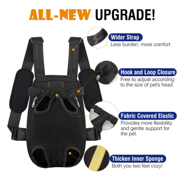 Pet Carrier, Chest Harness, Sling, Backpack for Small Dogs