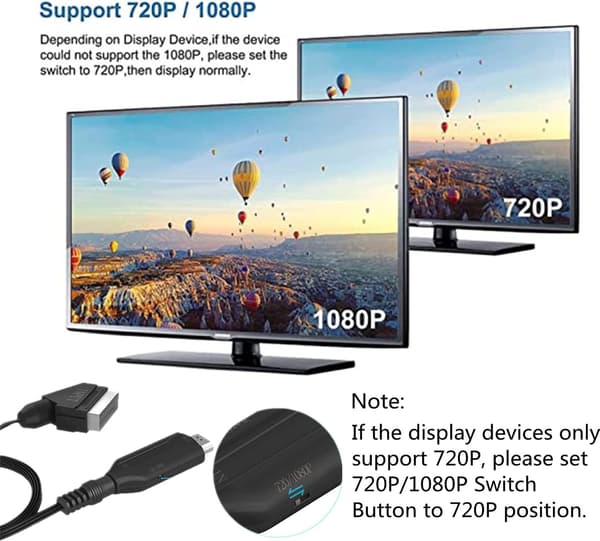 Konverter til HDMI, SCART til HDMI Video Audio Konverter med USB C