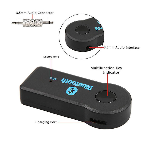 2-i-1 Trådløs Bluetooth 5.0 Sender/Modtager Adapter 3,5 mm Jack til Bilmusik Lyd Aux A2dp Hovedtelefoner Modtager Håndfri