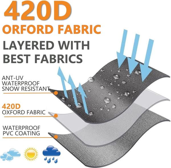 Parasol Cover - 190x50x30cm - Standing Parasol - Robust & Durable - Waterproof Parasol Cover 600D - With Zipper, Drawstring and Storage Bag