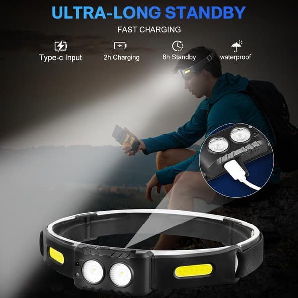 LED Headlamp Rechargeable, USB Headlamp Light Sensor Control - Waterproof Super Bright Headlight (YH-09)