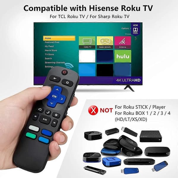 Erstatningsfjernkontroll for Hisense Roku TV, TCLRoku TV, Sharp med Netflix-knapper_tfrf