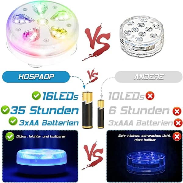 Waterproof LED Submersible Pool Light with RF Remote Control, Timer, 16 LED, Suction Cup and Magnet for Pool, Aquarium, Vase, Party (4)