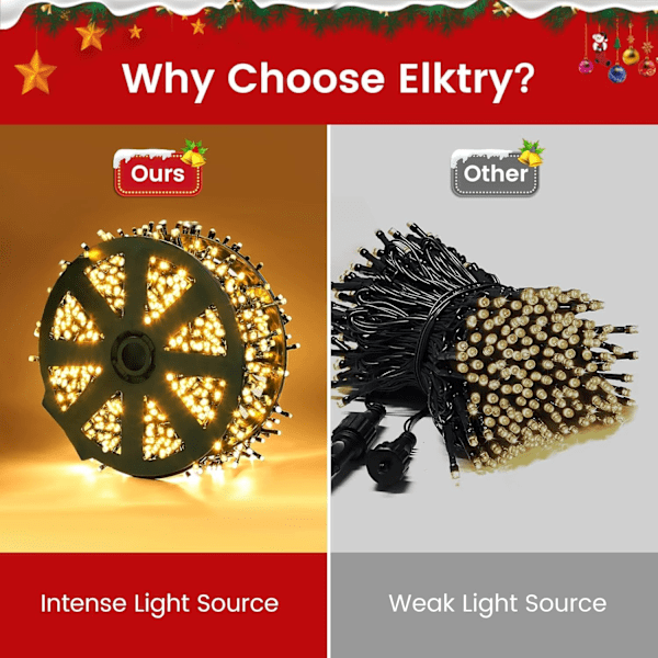 1000 LED 25M String Lights Outdoor/Indoor, Christmas Lighting Warm White Mains Powered, 8 Lighting Modes Waterproof Christmas Tree Lights - Green Cable